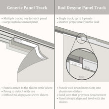 Load image into Gallery viewer, Flax Gold 4-Panel Single Rail Panel Track Extendable 34"-57"W x 91.4"H, Panel width 15.75" - 100% BLACKOUT