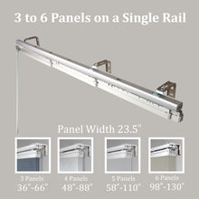 Load image into Gallery viewer, 3-Panel Single Rail Panel Track Blind Extendable 36"-66"W x 91.4"H, Panel width 23.5", Lotus, Camellia