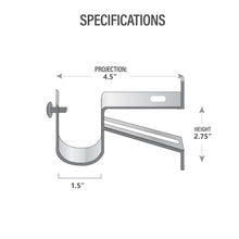 Load image into Gallery viewer, Single Brackets for 1.5" Rod (Piece)
